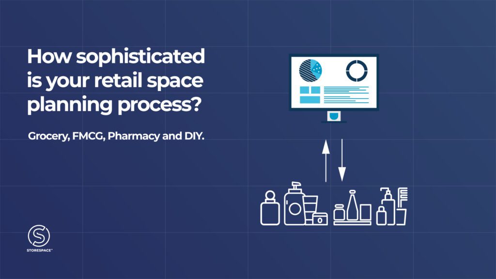 What is retail space planning maturity?