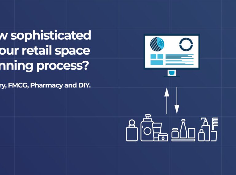What is retail space planning maturity?