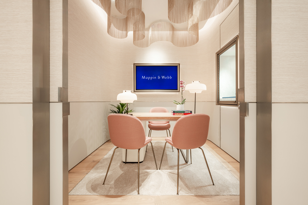 The Watches of Switzerland Group